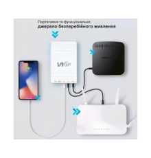 ИБП для роутера MINI DC UPS WGP103 (10400mAh, 5V, 9V, 12V){1}(50)